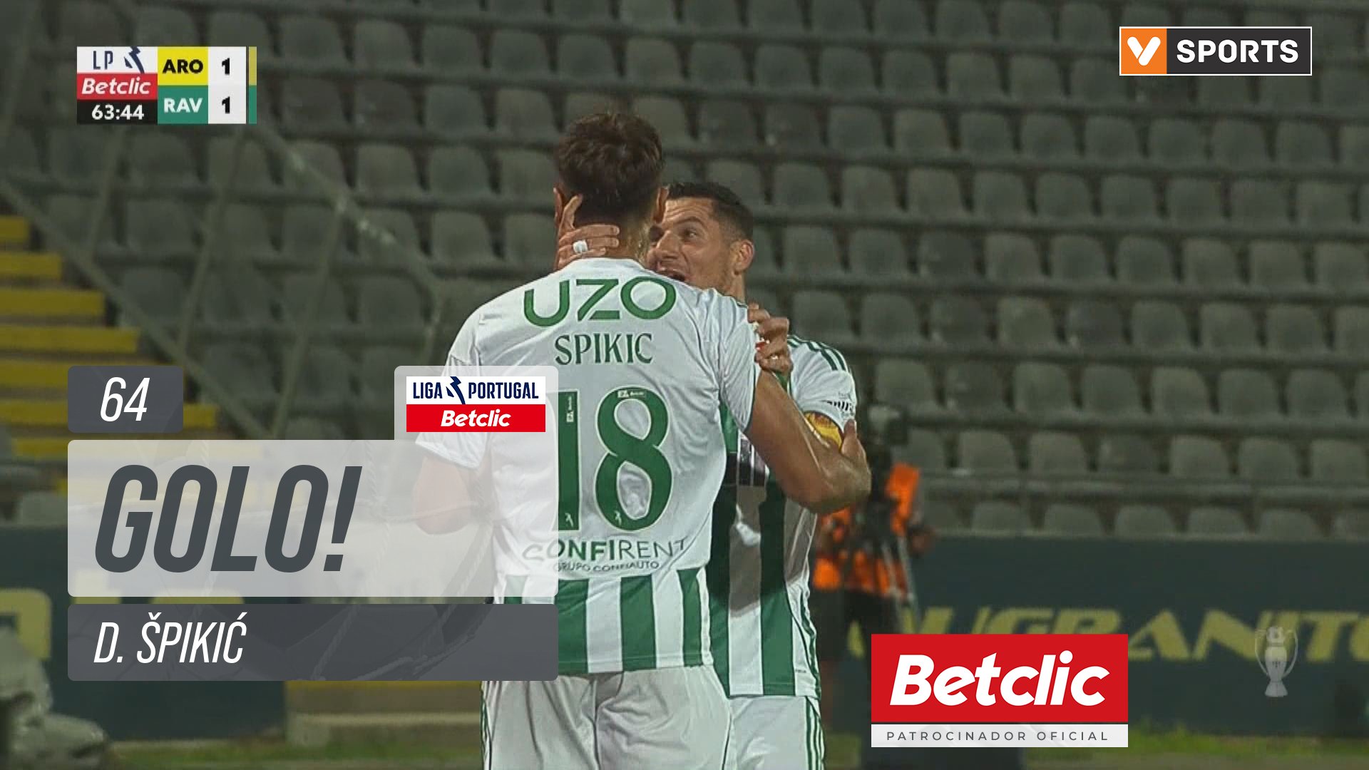 GOLO! Rio Ave, D. Špikić aos 64', Arouca 1-2 Rio Ave