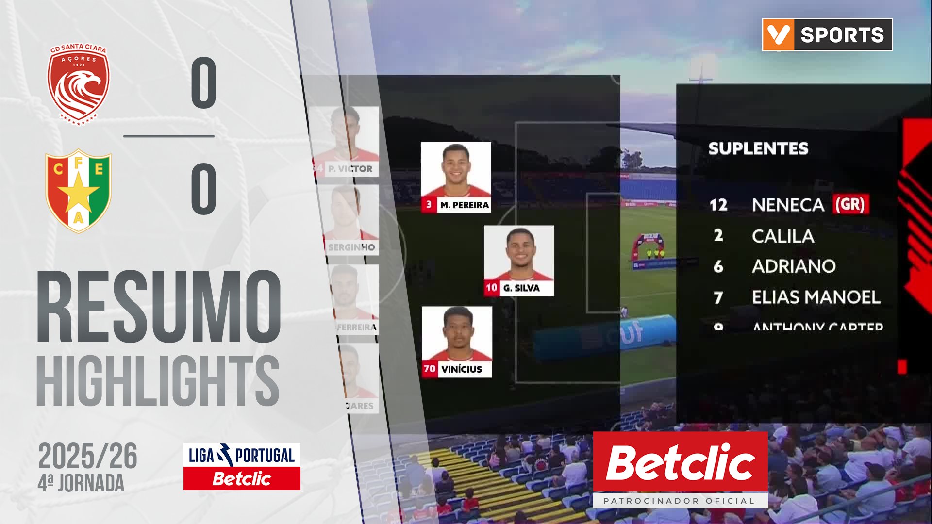 Liga Portugal Betclic (4ªJ): Resumo Santa Clara 0-0 Estrela Amadora