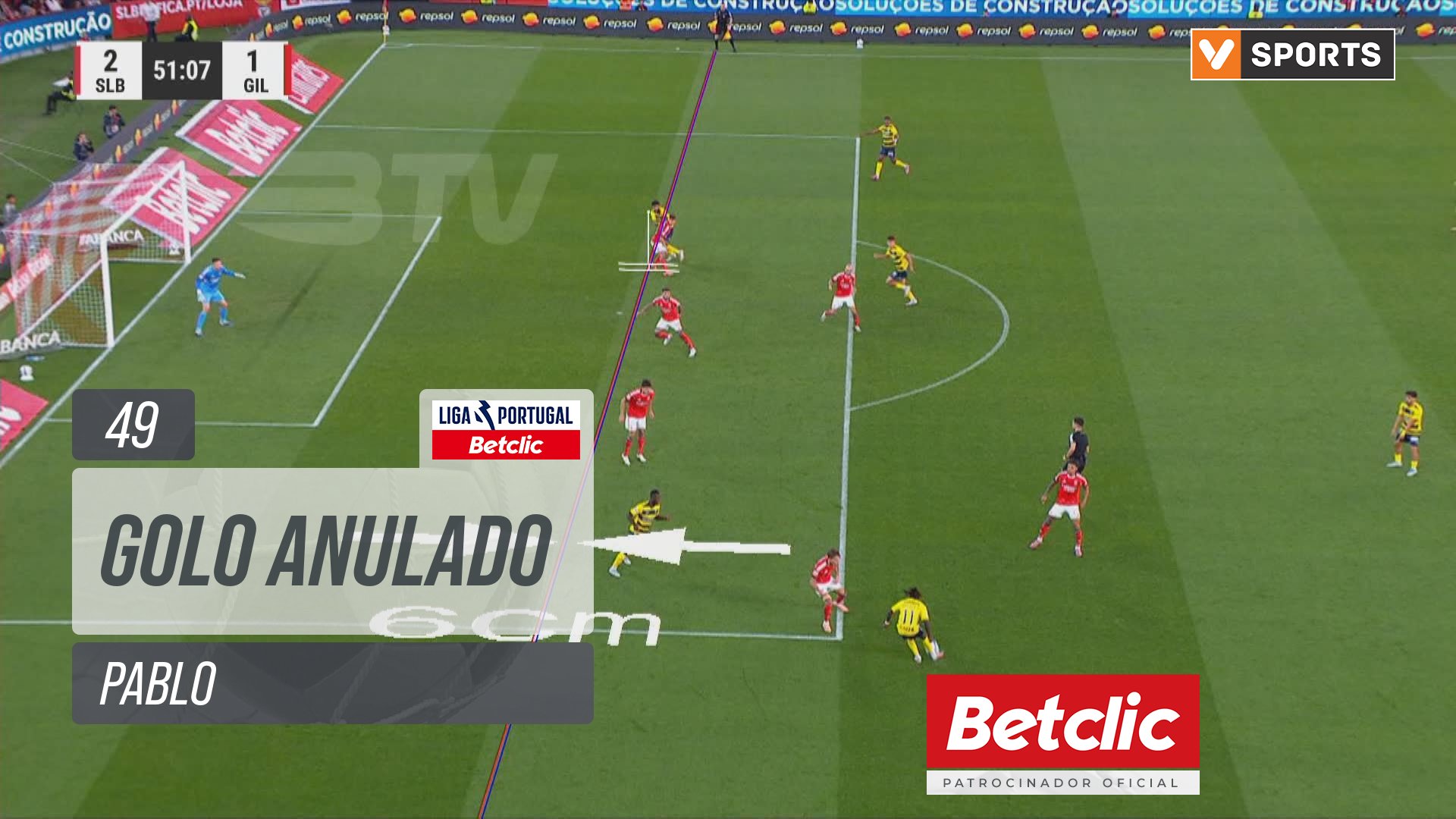 Gil Vicente, Golo Anulado, Pablo aos 49'