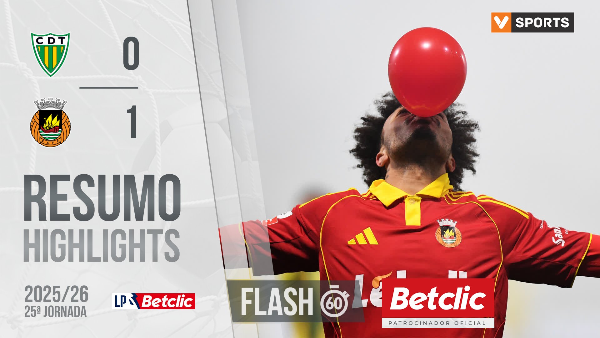 Liga Portugal Betclic (25ªJ): Resumo Flash Tondela 0-1 Rio Ave