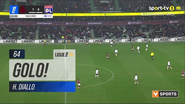 GOLO! Metz, H. Diallo aos 64', Metz 2-4 Lyon