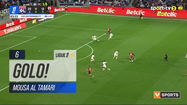 GOLO! Rennes, Mousa Al Tamari aos 6', Lyon 0-1 Rennes