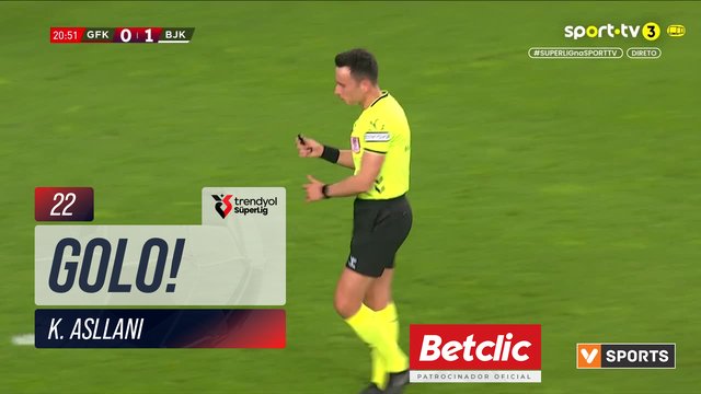 GOLO! Beşiktaş, K. Asllani aos 22', Gaziantep FK 0-2 Beşiktaş