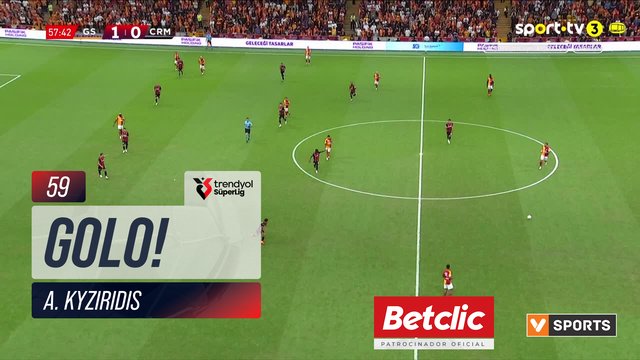 GOLO! Çorum, A. Kyziridis aos 59', Galatasaray 1-1 Çorum